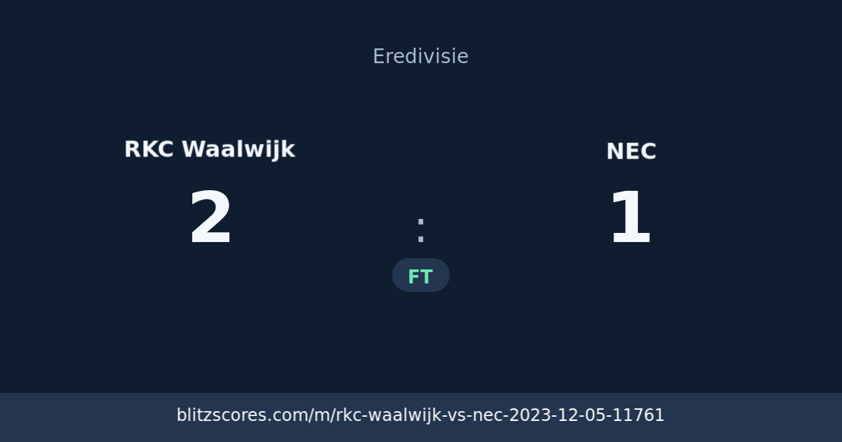 RKC Waalwijk vs NEC score card