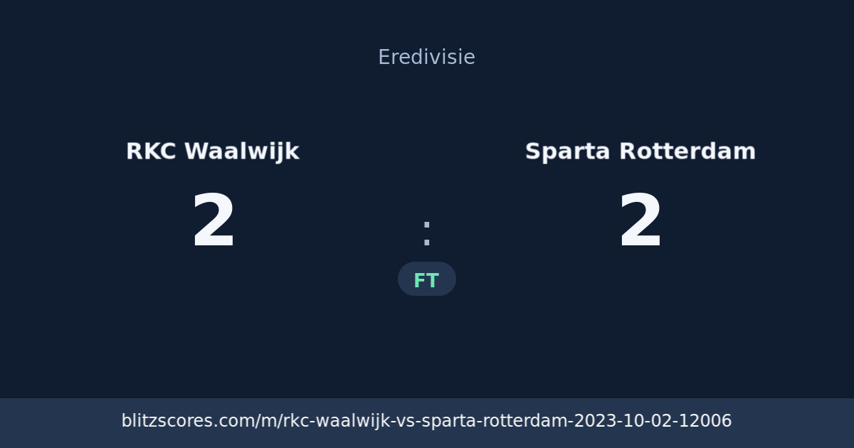 RKC Waalwijk vs Sparta Rotterdam score card