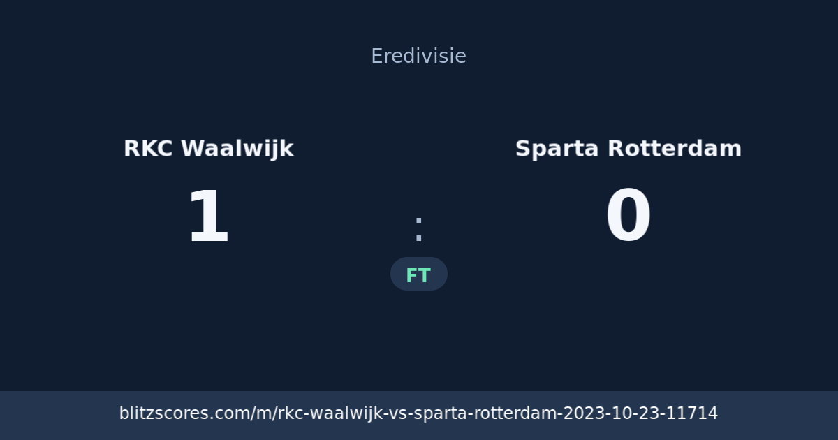 RKC Waalwijk vs Sparta Rotterdam score card