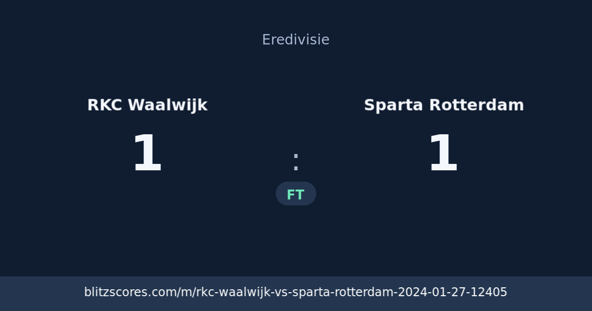 RKC Waalwijk vs Sparta Rotterdam score card