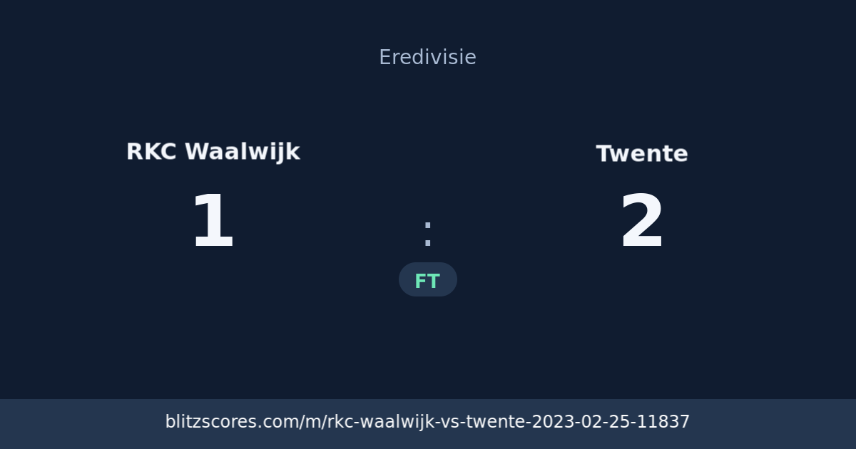 RKC Waalwijk vs Twente score card