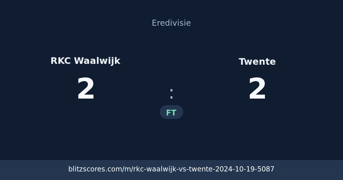 RKC Waalwijk vs Twente score card