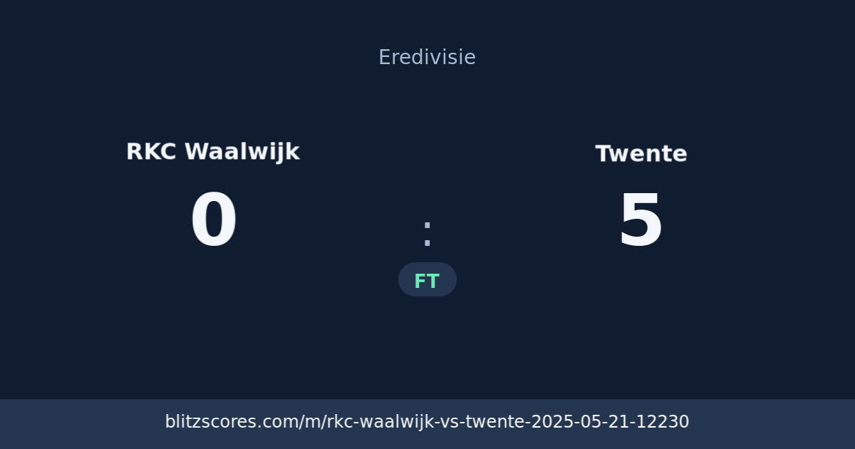 RKC Waalwijk vs Twente score card