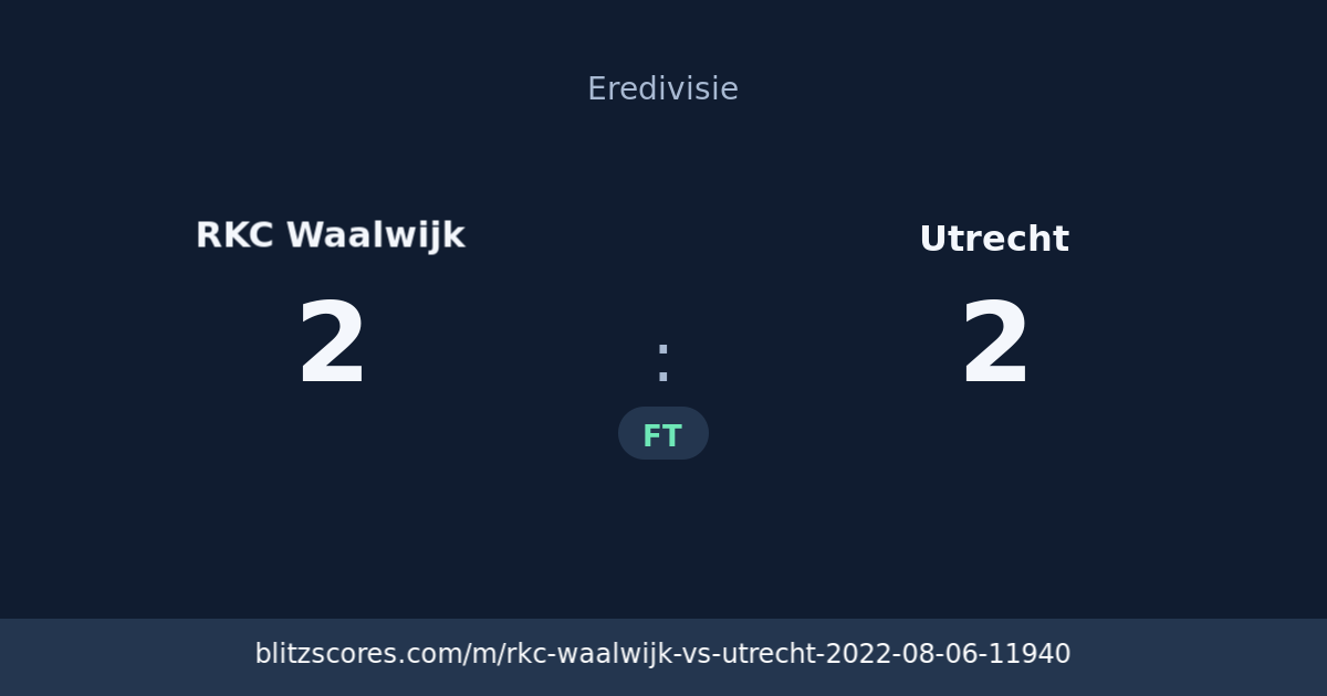 RKC Waalwijk vs Utrecht score card