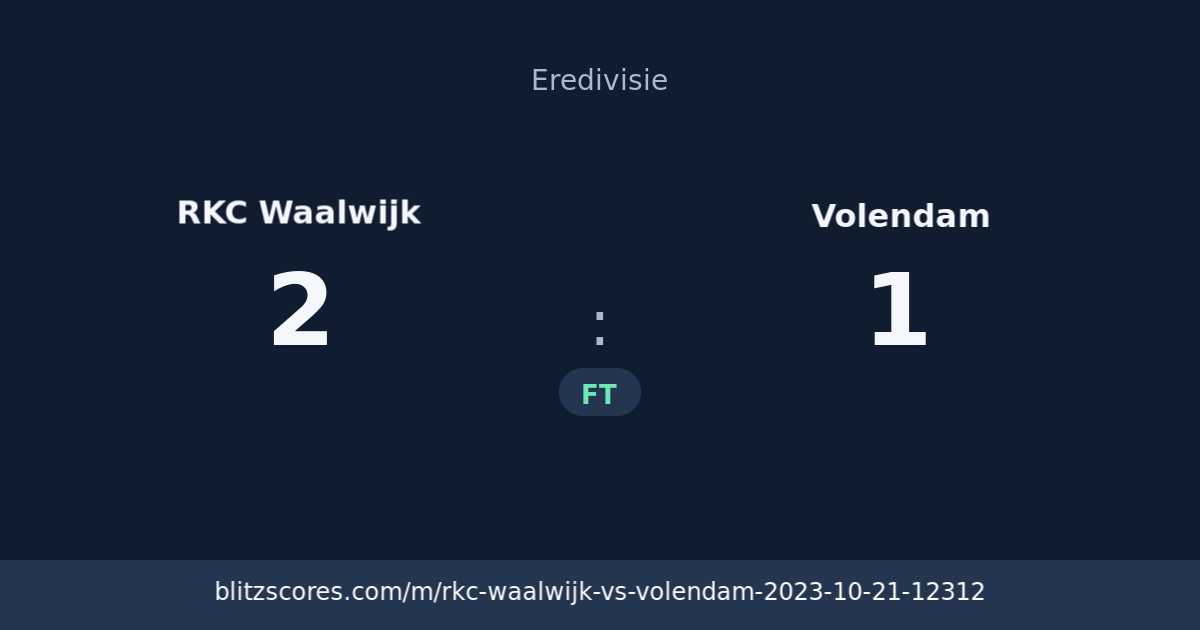 RKC Waalwijk vs Volendam score card