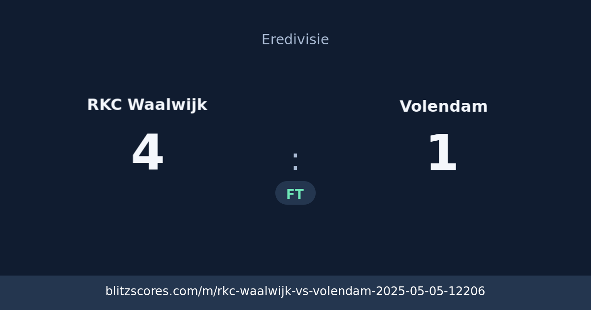 RKC Waalwijk vs Volendam score card