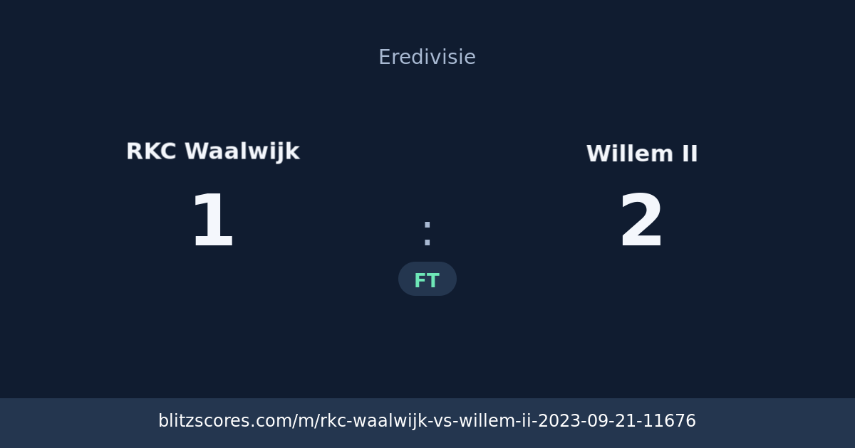 RKC Waalwijk vs Willem II score card