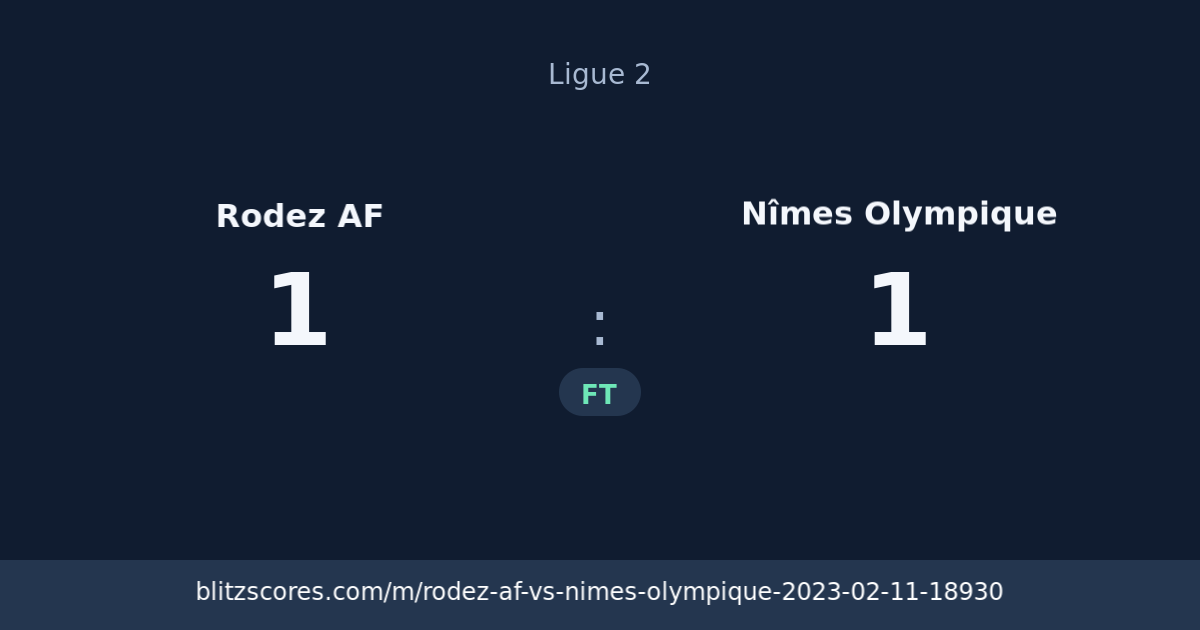 Rodez AF vs Nîmes Olympique score card