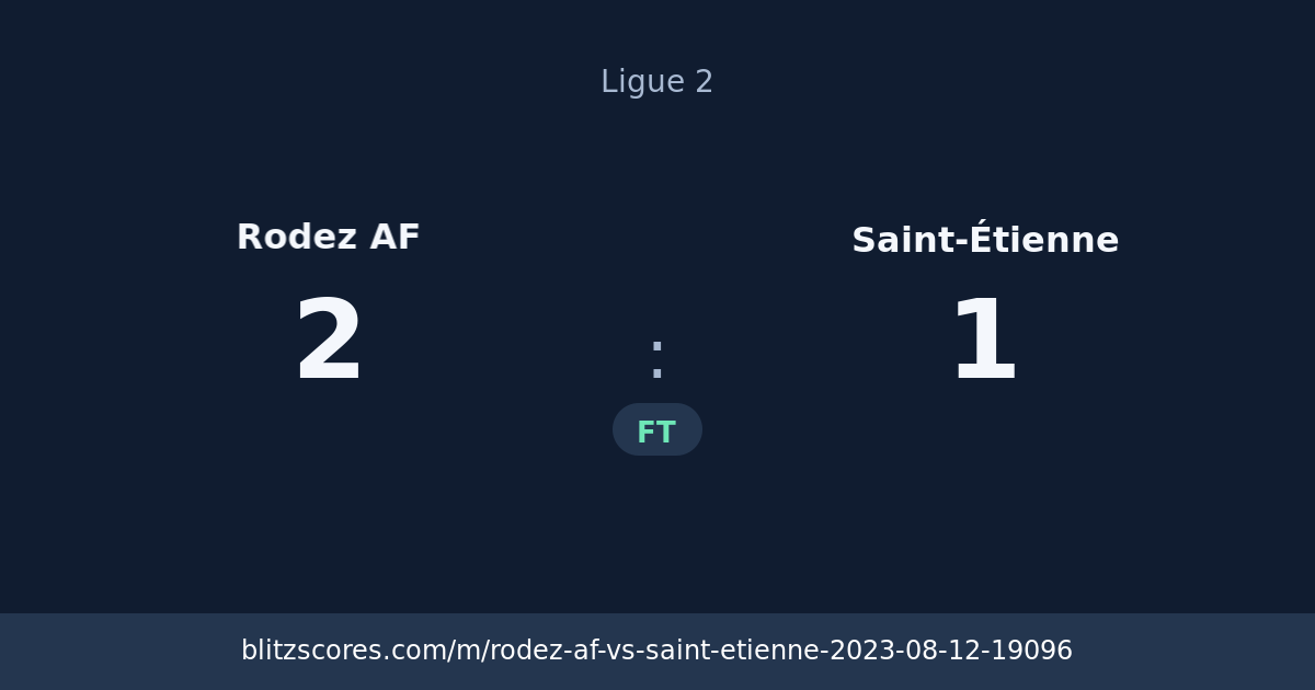 Rodez AF vs Saint-Étienne score card