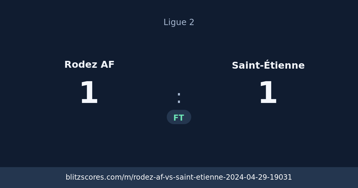Rodez AF vs Saint-Étienne score card