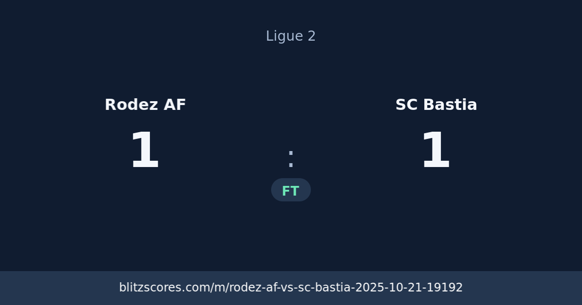 Rodez AF vs SC Bastia score card
