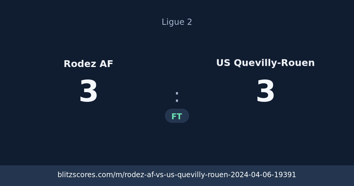 Rodez AF vs US Quevilly-Rouen score card