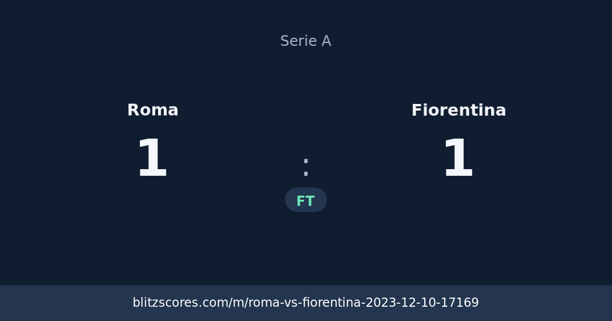 Roma vs Fiorentina score card
