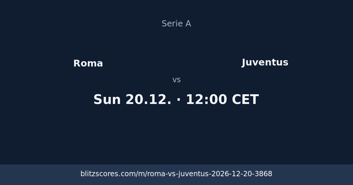 Roma vs Juventus score card