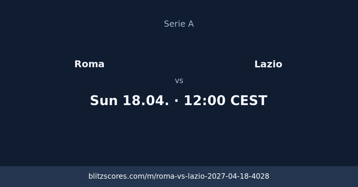 Roma vs Lazio score card