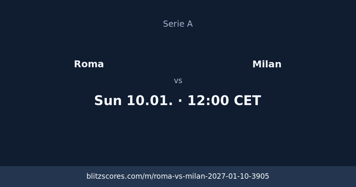 Roma vs Milan score card