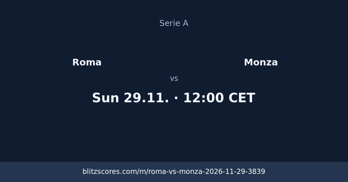 Roma vs Monza score card