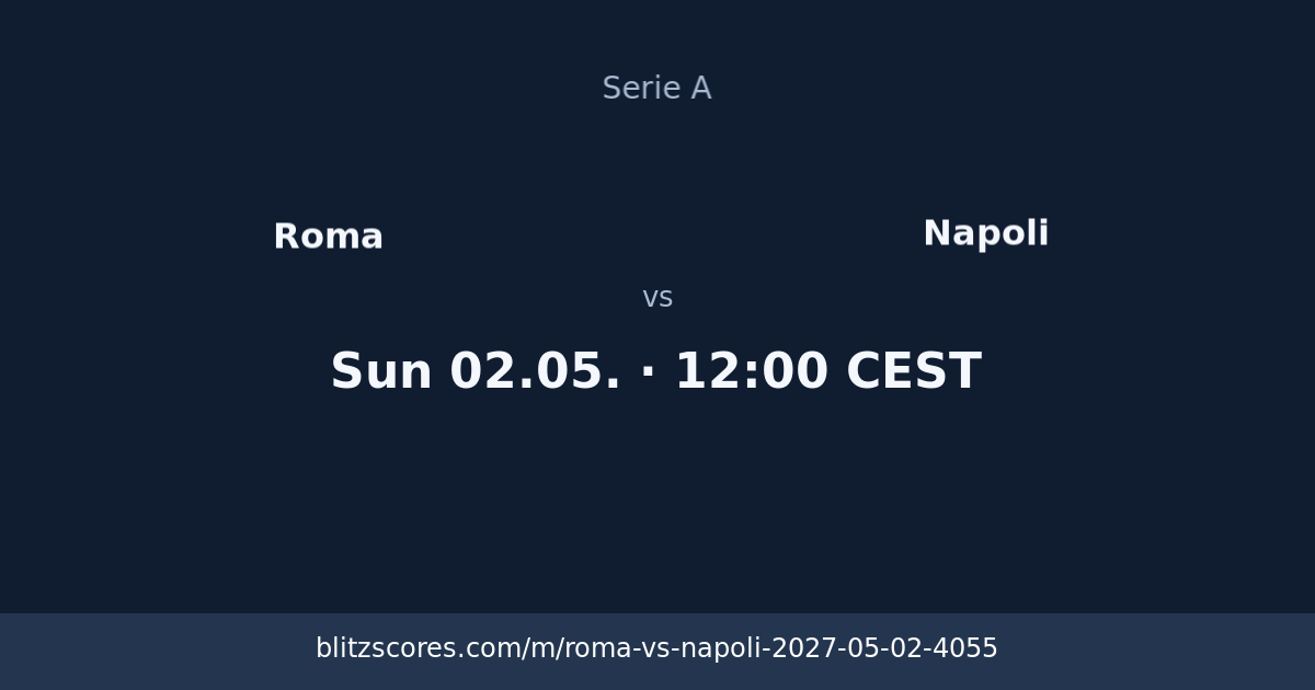 Roma vs Napoli score card