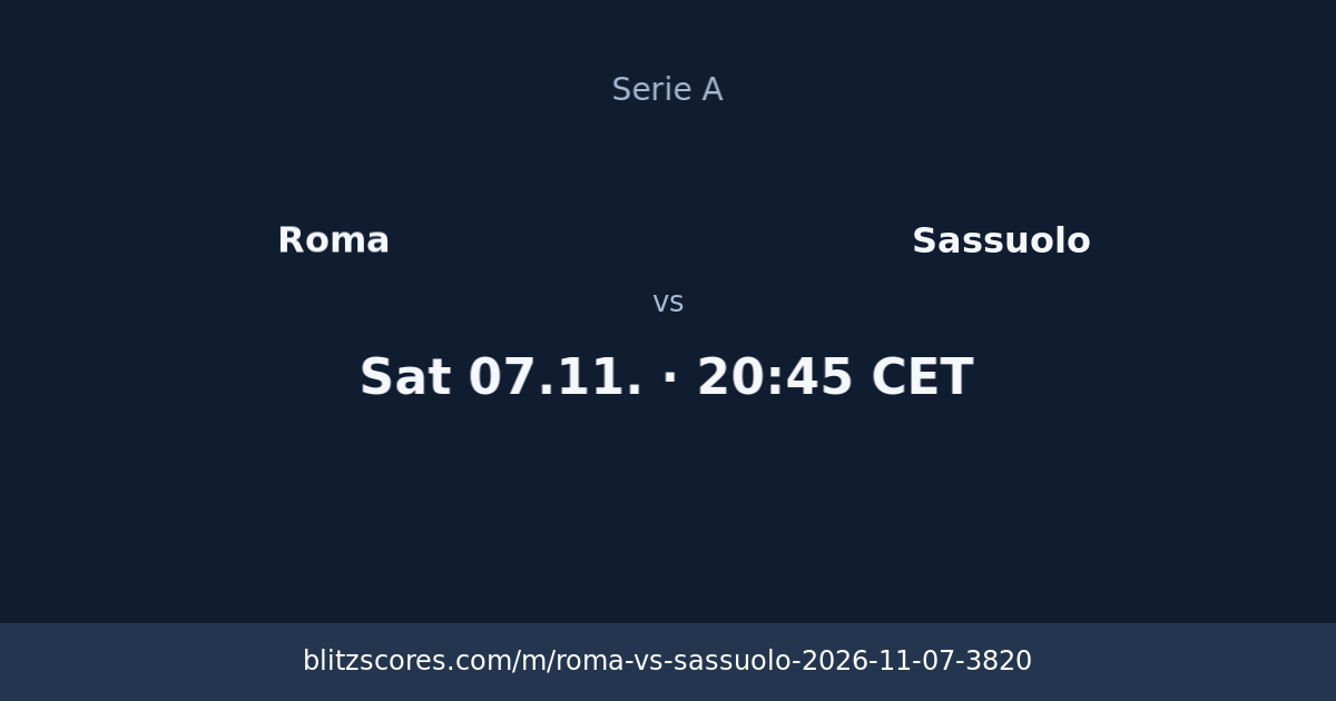 Roma vs Sassuolo score card