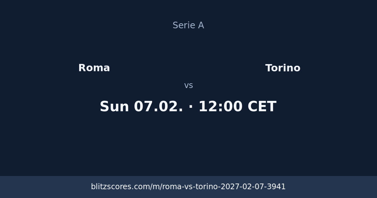Roma vs Torino score card