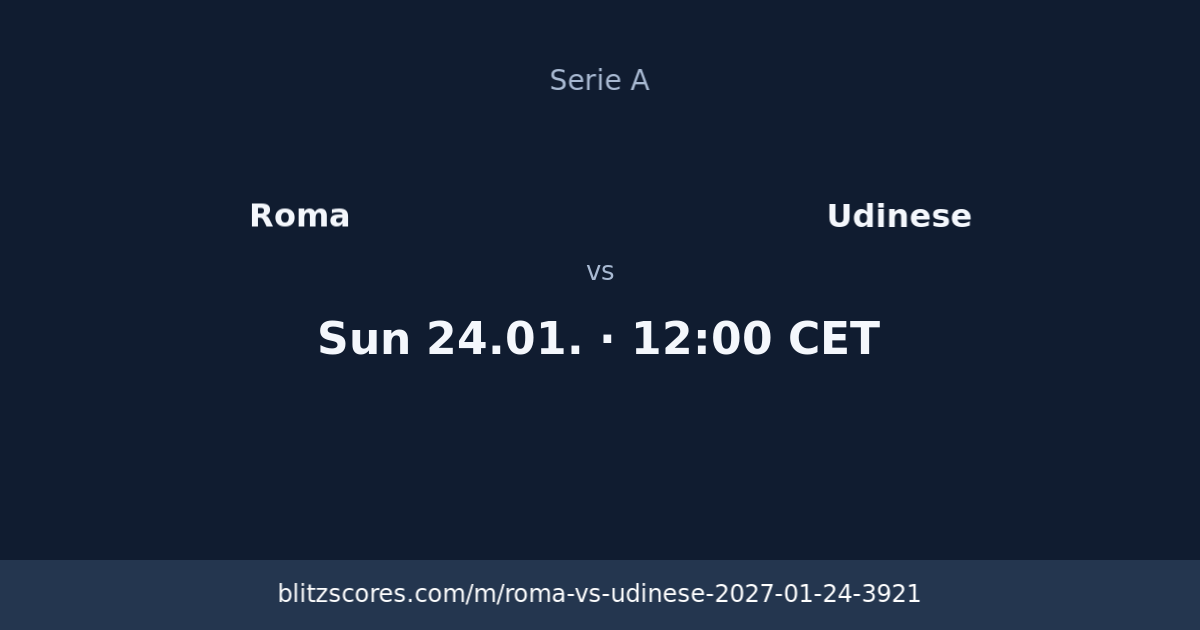 Roma vs Udinese score card