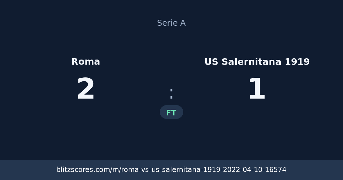 Roma vs US Salernitana 1919 score card