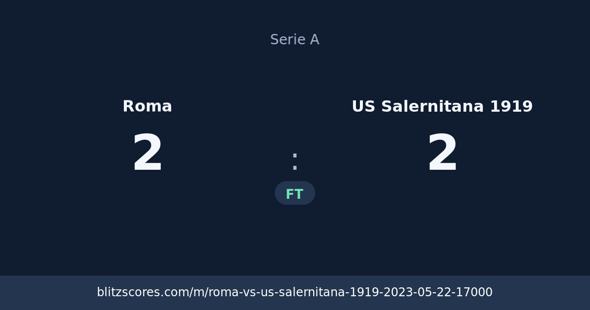 Roma vs US Salernitana 1919 score card