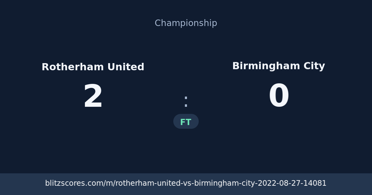 Rotherham United vs Birmingham City score card