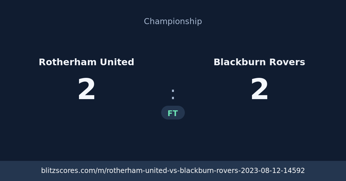 Rotherham United vs Blackburn Rovers score card