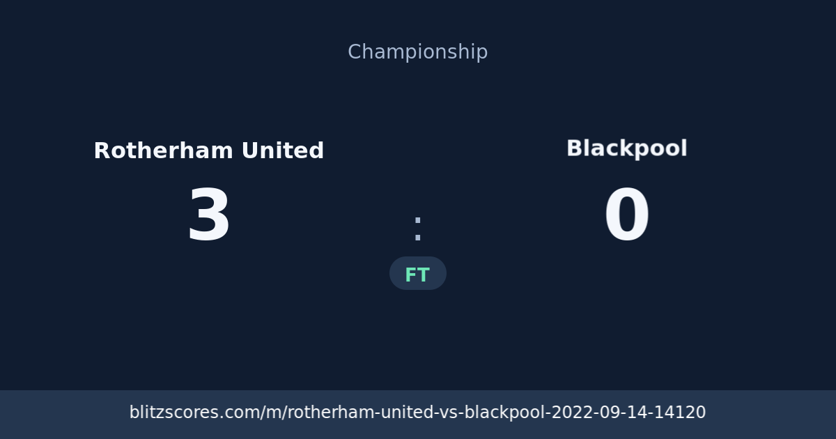 Rotherham United vs Blackpool score card