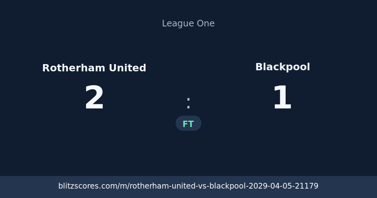 Rotherham United vs Blackpool score card