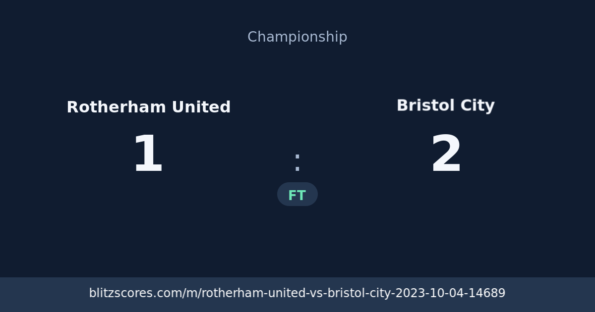Rotherham United vs Bristol City score card