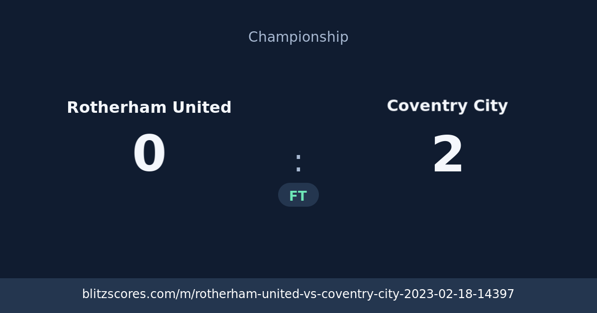 Rotherham United vs Coventry City score card
