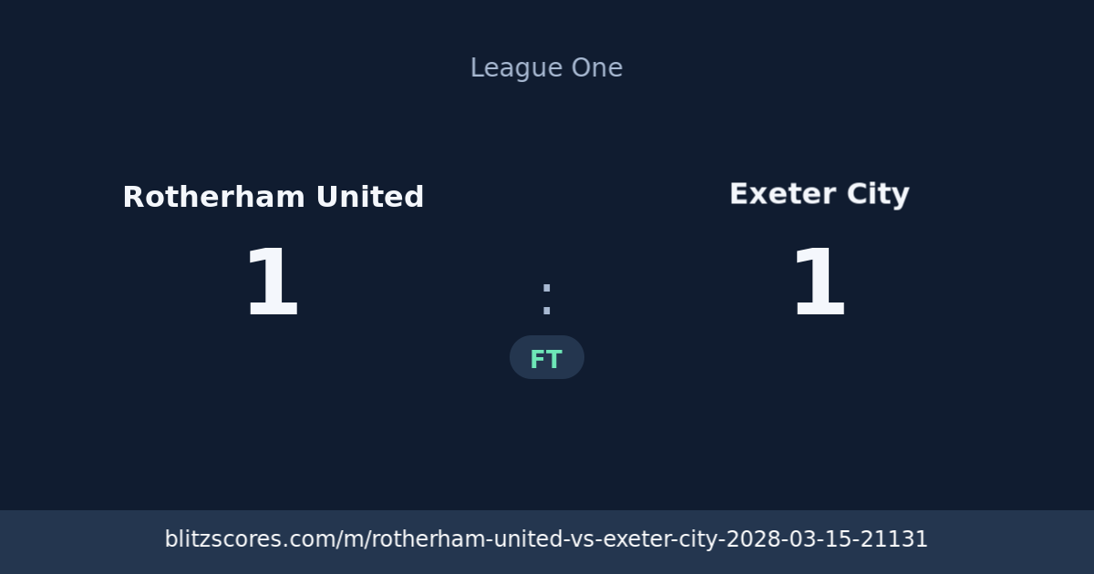 Rotherham United vs Exeter City score card
