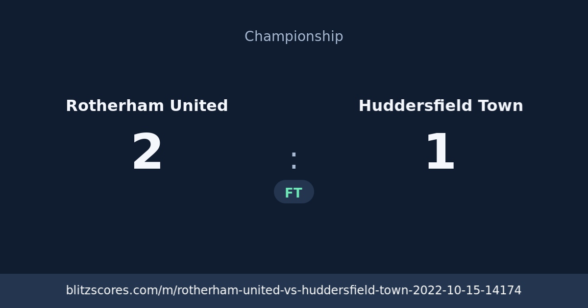 Rotherham United vs Huddersfield Town score card