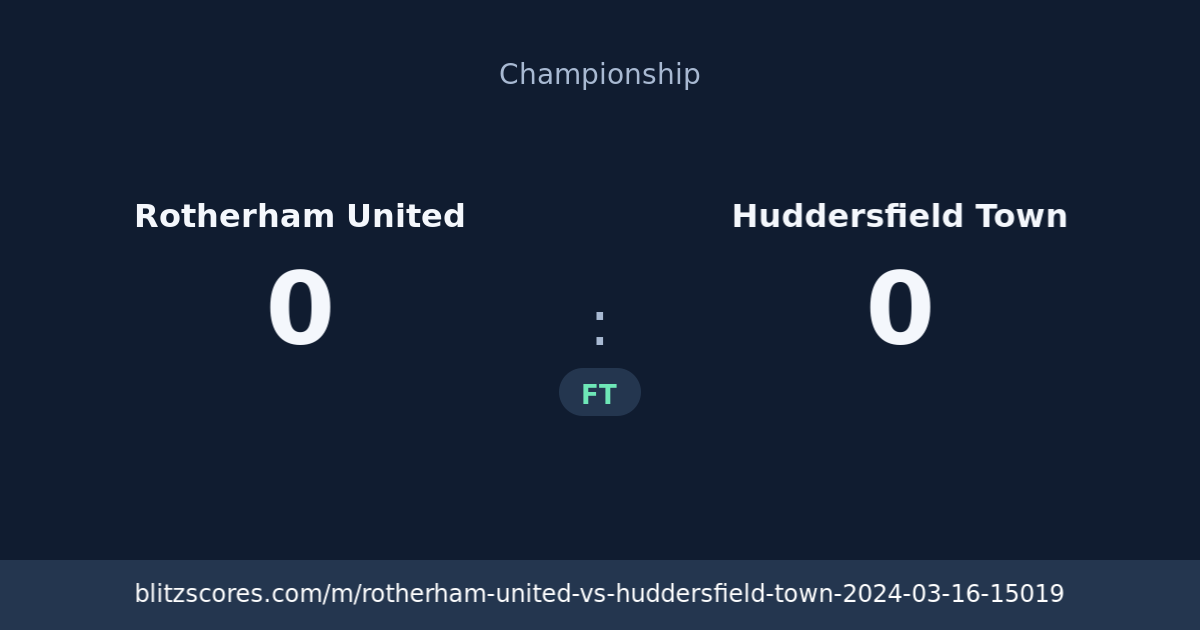 Rotherham United vs Huddersfield Town score card