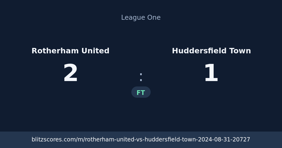Rotherham United vs Huddersfield Town score card
