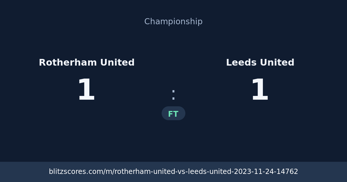 Rotherham United vs Leeds United score card
