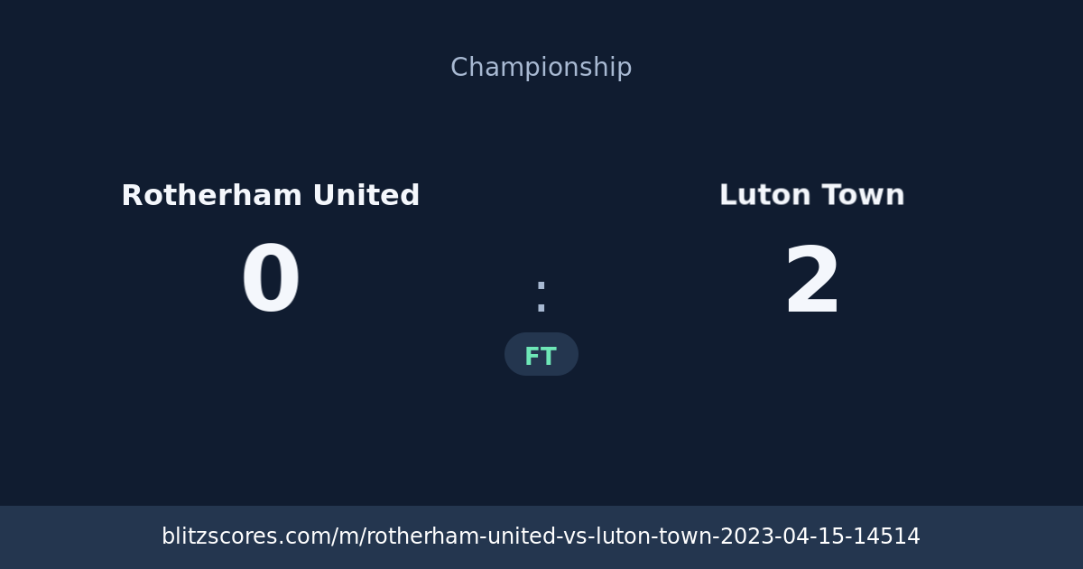 Rotherham United vs Luton Town score card