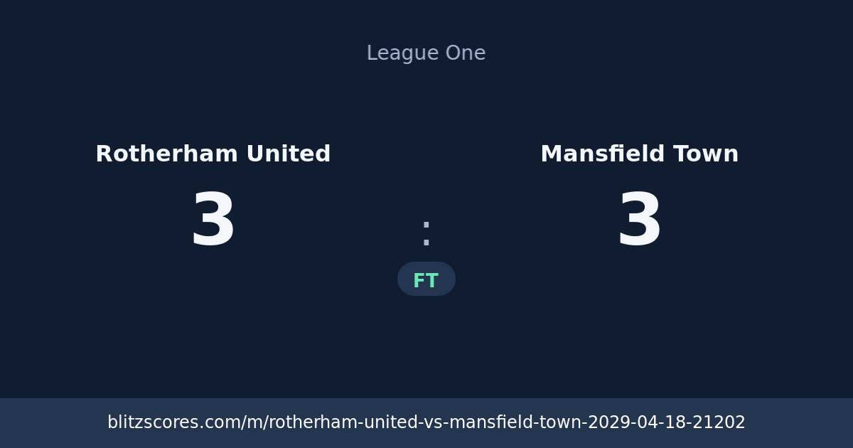Rotherham United vs Mansfield Town score card