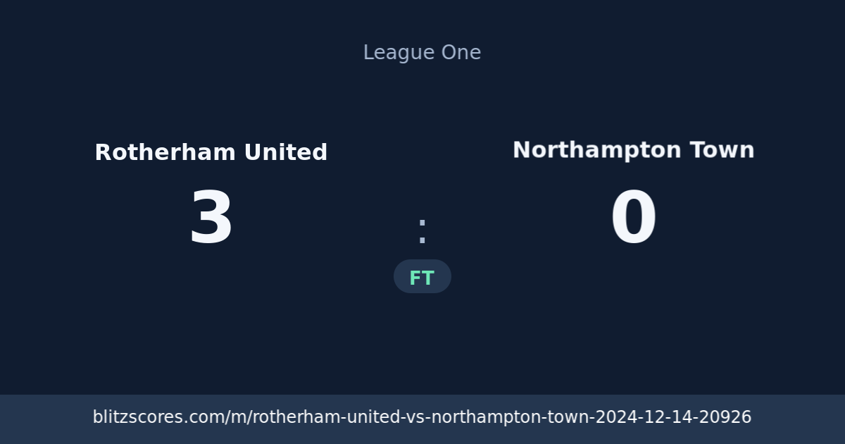 Rotherham United vs Northampton Town score card