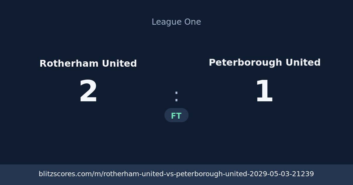 Rotherham United vs Peterborough United score card