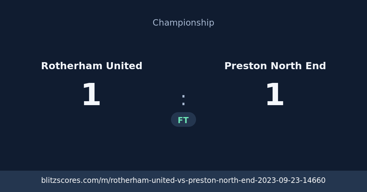 Rotherham United vs Preston North End score card