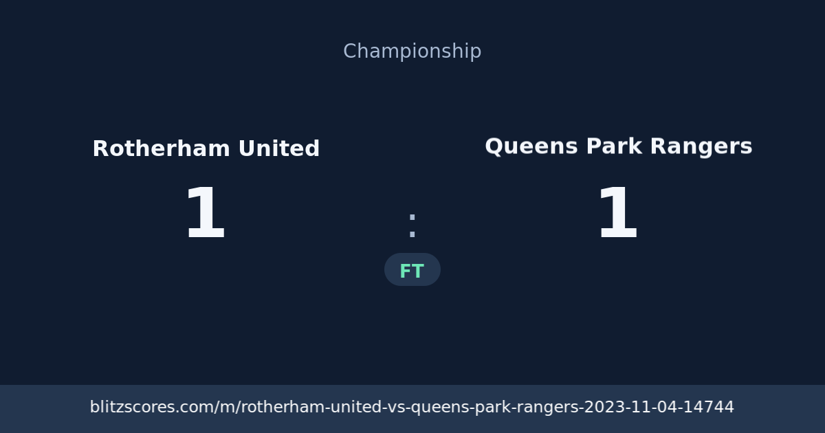 Rotherham United vs Queens Park Rangers score card