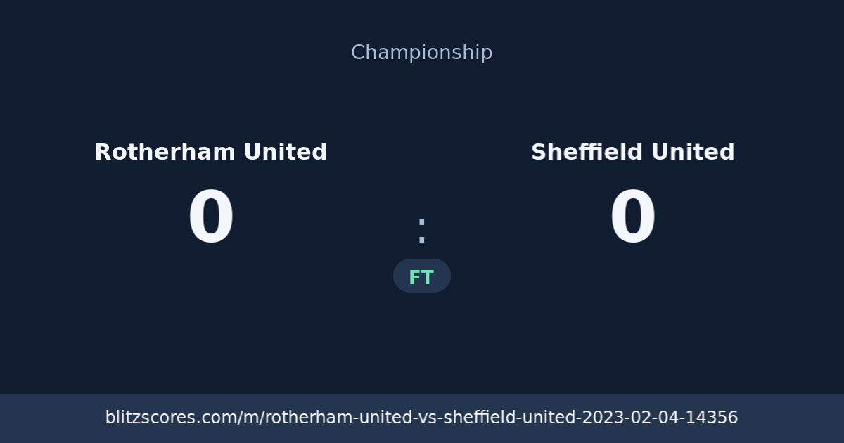 Rotherham United vs Sheffield United score card