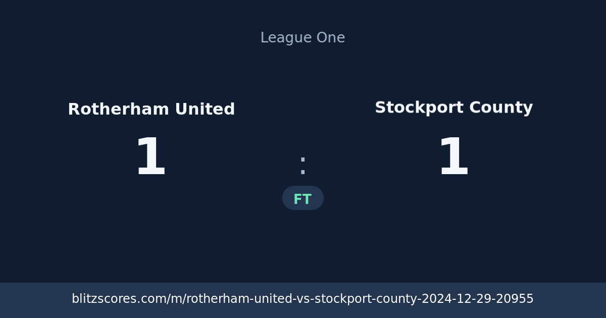 Rotherham United vs Stockport County score card