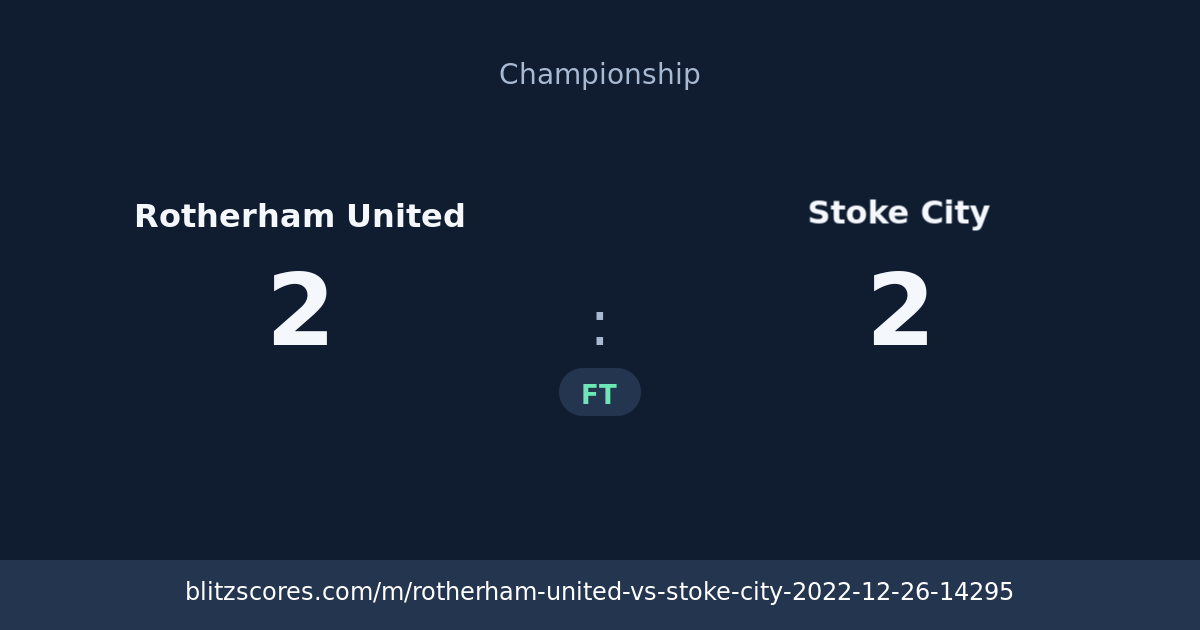Rotherham United vs Stoke City score card