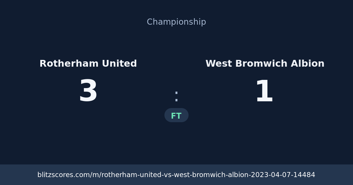 Rotherham United vs West Bromwich Albion score card