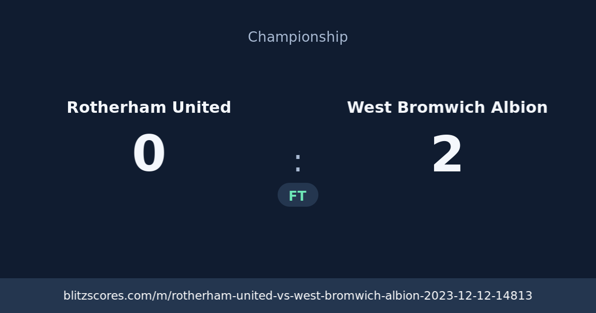 Rotherham United vs West Bromwich Albion score card