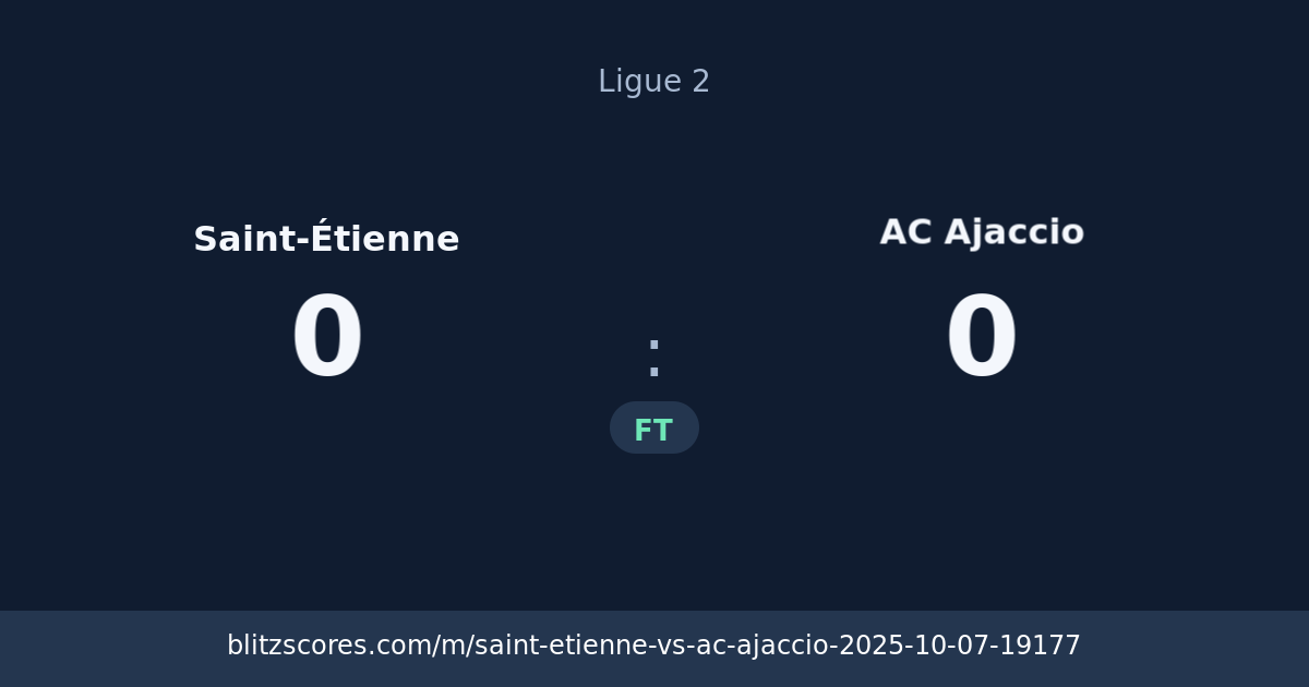 Saint-Étienne vs AC Ajaccio score card